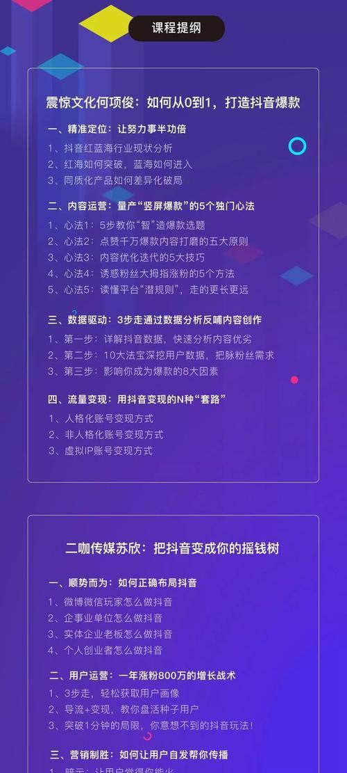 抖音小店质检报告怎么弄？需要哪些步骤和注意事项？